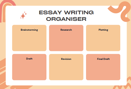 FREE - Graphic Organisers