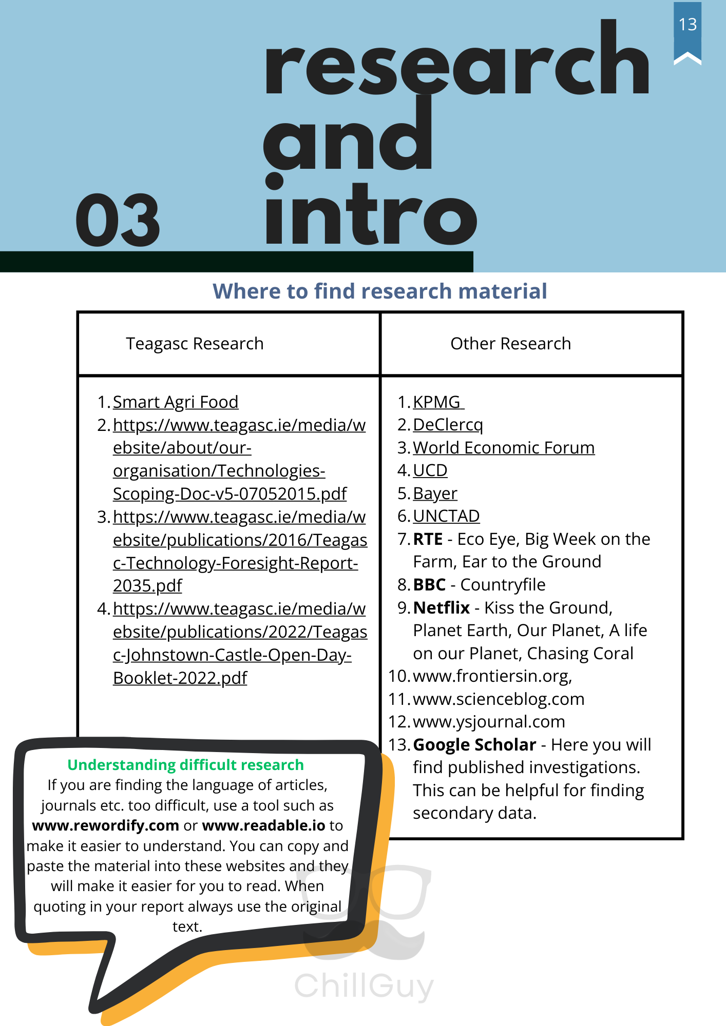 Leaving Cert IIS how to research 2025