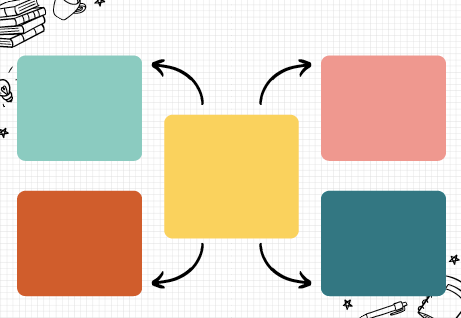 FREE - Graphic Organisers